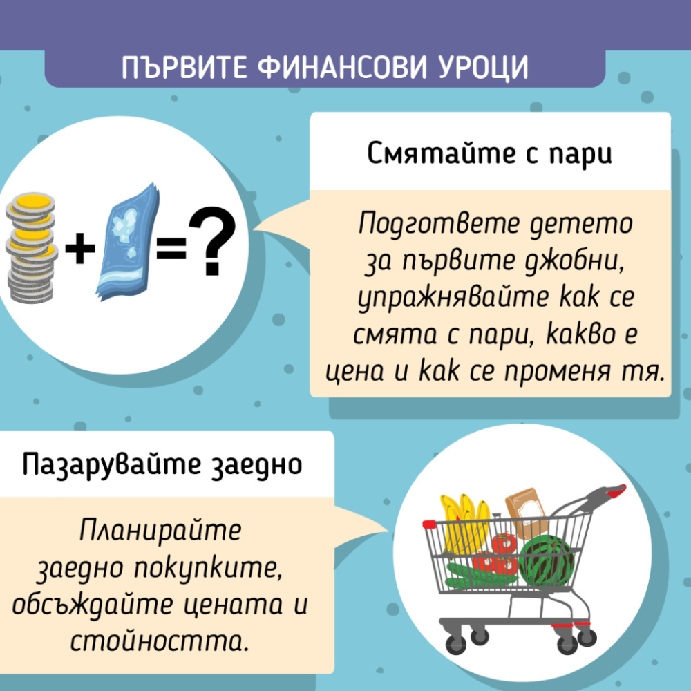 откъде идват парите първи финансови уроци 