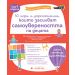 50 игри и упражнения, които засилват самоувереността на децата