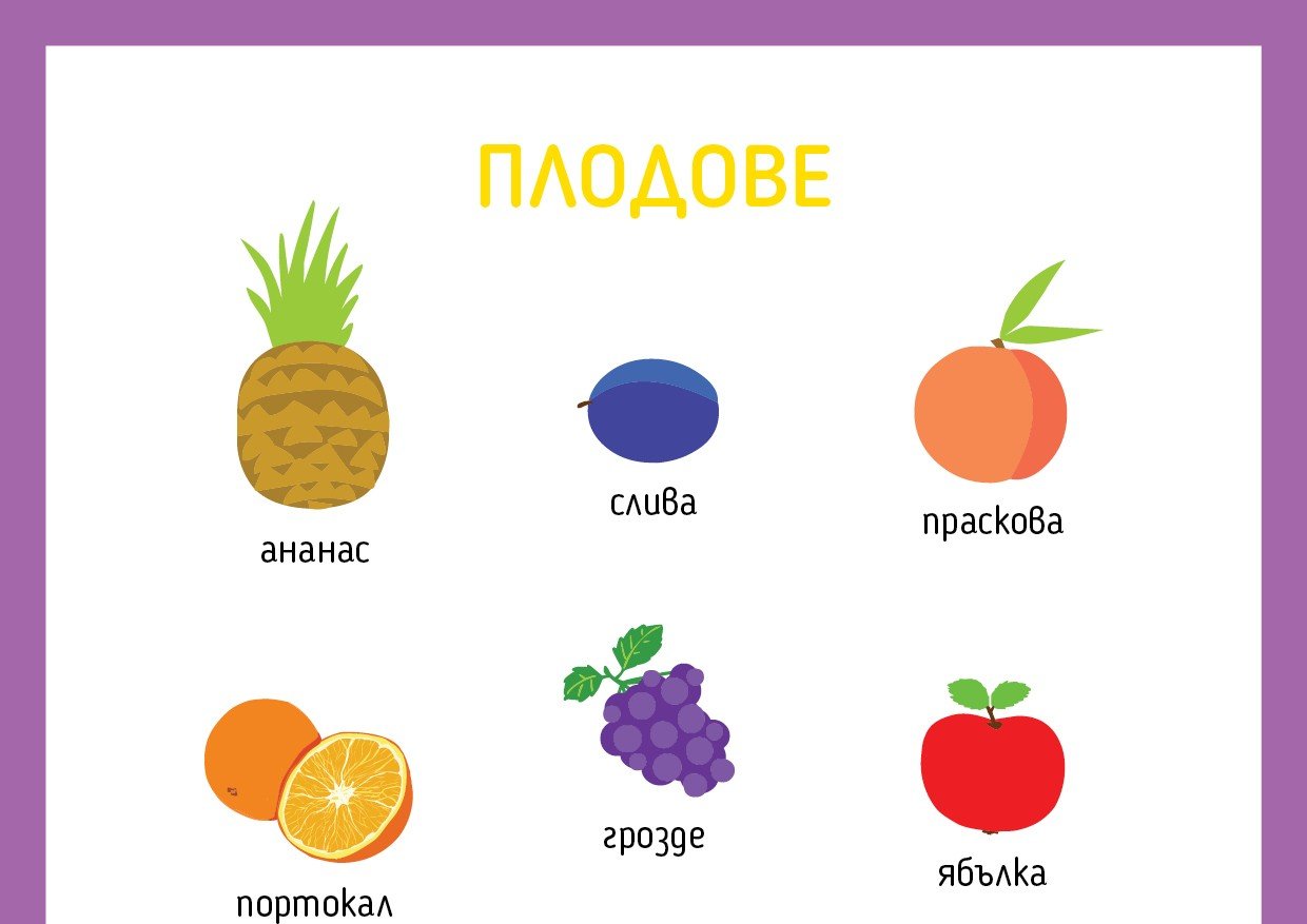 Плакат с плодовете за класната стая - за разпечатване