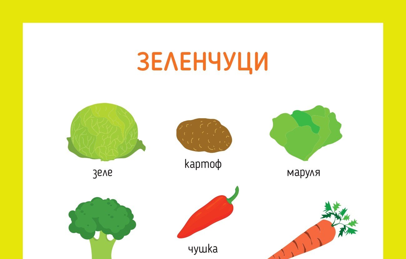 Плакат със зеленчуците за класната стая - за разпечатване