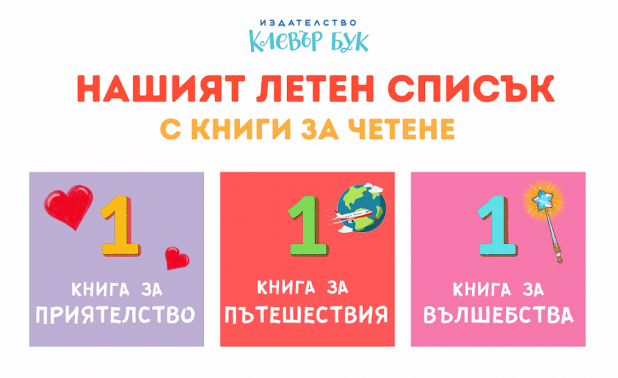 Образователни карти и книги за деца - Издателство Клевър Бук